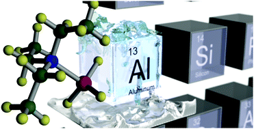 Graphical abstract: Solution-processed aluminum metals using liquid-phase aluminum-hydrides