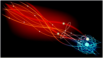 Graphical abstract: Entangled light–matter interactions and spectroscopy