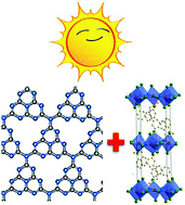 Graphical abstract: PEA2SnBr4: a water-stable lead-free two-dimensional perovskite and demonstration of its use as a co-catalyst in hydrogen photogeneration and organic-dye degradation