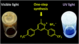 Graphical abstract: Solid-state white-light emission from a pyrylium dye obtained in one synthetic step