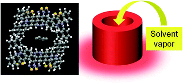 Graphical abstract: Near-infrared fluorescent organic porous crystal that responds to solvent vapors