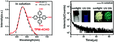 Graphical abstract: Room-temperature phosphorescence from a purely organic tetraphenylmethane derivative with formyl groups in both solution and crystalline states