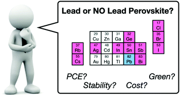 Graphical abstract: Lead or no lead? Availability, toxicity, sustainability and environmental impact of lead-free perovskite solar cells