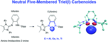 Graphical abstract: “Give me five” – an amino imidazoline-2-imine ligand stabilises the first neutral five-membered cyclic triel(i) carbenoides