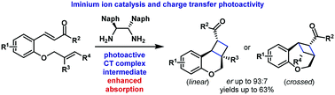 Graphical abstract: Asymmetric [2+2] photocycloaddition via charge transfer complex for the synthesis of tricyclic chiral ethers