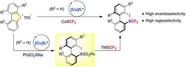 Graphical abstract: Enantioselective preparation of atropisomeric biaryl trifluoromethylsulfanes via ring-opening of cyclic diaryliodoniums