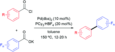 Graphical abstract: Palladium-catalyzed decarbonylative and decarboxylative cross-coupling of acyl chlorides with potassium perfluorobenzoates affording unsymmetrical biaryls