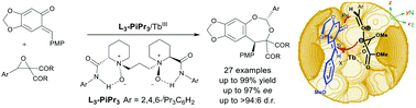 Graphical abstract: Asymmetric catalytic [4+3] cycloaddition of ortho-quinone methides with oxiranes