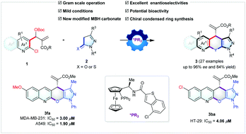 Graphical abstract: Enantioselective synthesis of functionalized 1,4-dihydropyrazolo-[4′,3′:5,6]pyrano[2,3-b]quinolines through ferrocenyl-phosphine-catalyzed annulation of modified MBH carbonates and pyrazolones