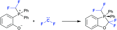 Graphical abstract: All-carbon phosphoranes via difluorocarbene trapping