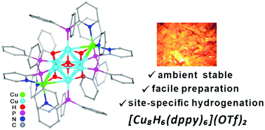 Graphical abstract: A stable well-defined copper hydride cluster consolidated with hemilabile phosphines