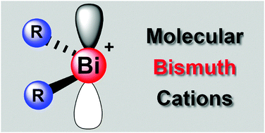 Graphical abstract: Molecular bismuth(iii) monocations: structure, bonding, reactivity, and catalysis