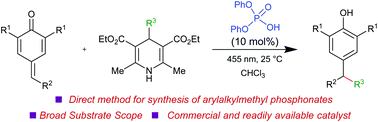 Graphical abstract: Brønsted acid catalyzed radical addition to quinone methides