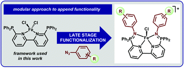 Graphical abstract: Late-stage ligand functionalization via the Staudinger reaction using phosphine-appended 2,2′-bipyridine