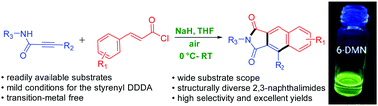 Graphical abstract: Practical access to fluorescent 2,3-naphthalimide derivatives via didehydro-Diels–Alder reaction