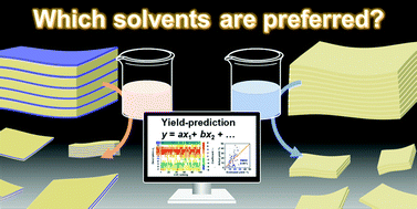 Graphical abstract: Yield-prediction models for efficient exfoliation of soft layered materials into nanosheets