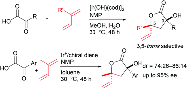 Graphical abstract: Iridium-catalyzed stereoselective [3+2] annulation of α-oxocarboxylic acids with 1,3-dienes