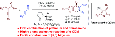 Graphical abstract: Highly enantioselective tandem cycloisomerization/Diels–Alder reaction of 2-(1-alkynyl)-2-alken-1-ones and enals: dual catalysis with platinum and amines