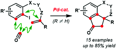 Graphical abstract: Palladium-catalyzed cascade carbonylative annulation between alkene-tethered aryl iodides and carbon monoxide