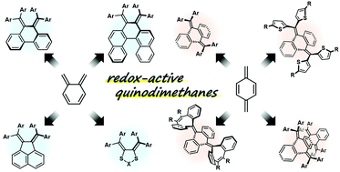 Graphical abstract: Redox-active tetraaryldibenzoquinodimethanes