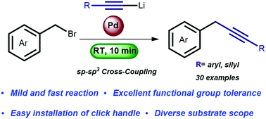 Graphical abstract: Pd-catalyzed sp–sp3 cross-coupling of benzyl bromides using lithium acetylides