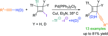 Graphical abstract: Pd-catalyzed C(sp3)–C(sp) bond formation in iodocyclobutenes