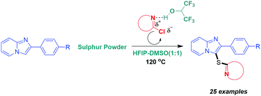 Graphical abstract: HFIP promoted thio(hetero)arylation of imidazoheterocycles under metal- and base-free conditions