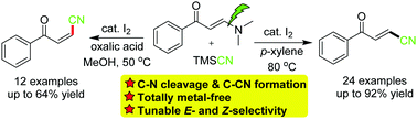 Graphical abstract: Metal-free enaminone C–N bond cyanation for the stereoselective synthesis of (E)- and (Z)-β-cyano enones