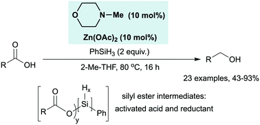 Graphical abstract: In situ silane activation enables catalytic reduction of carboxylic acids
