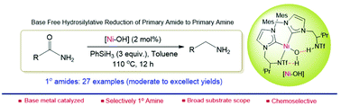 Graphical abstract: Hydrosilylative reduction of primary amides to primary amines catalyzed by a terminal [Ni–OH] complex