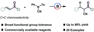 Graphical abstract: A boron–nitrogen transborylation enabled, borane-catalysed reductive cyanation of enones