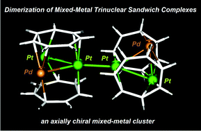 Graphical abstract: Selective dimerization of a trinuclear mixed-metal sandwich complex: construction of an axially chiral metal skeleton