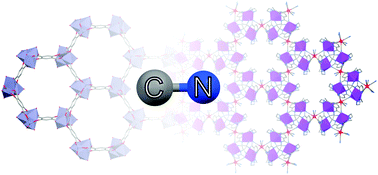 Graphical abstract: Chiral porous CN-bridged coordination polymer mimicking MOF-74 and showing magnetization photoswitching
