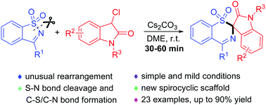 Graphical abstract: A rearrangement of saccharin-derived cyclic ketimines with 3-chlorooxindoles leading to spiro-1,3-benzothiazine oxindoles