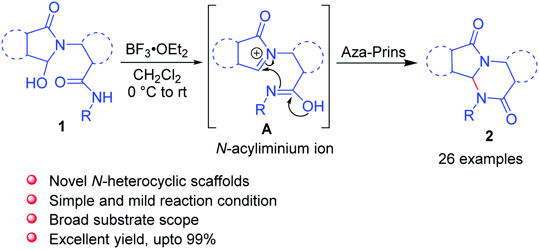 Graphical abstract: Synthesis of pyrimido[2,1-a]isoindolone and isoindolo[2,1-a]quinazolinone via intramolecular aza-Prins type reaction