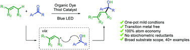 Graphical abstract: Easy access to secondary and tertiary alcohols via metal-free and light mediated radical carbonyl allylation