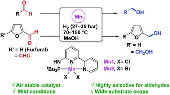Graphical abstract: Efficient and chemoselective hydrogenation of aldehydes catalyzed by well-defined PN3–pincer manganese(ii) catalyst precursors: an application in furfural conversion