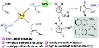 Graphical abstract: An asymmetric oxidative cyclization/Mannich-type addition cascade reaction for direct access to chiral pyrrolidin-3-ones