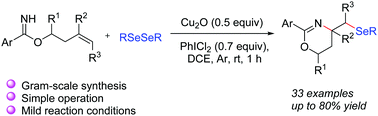 Graphical abstract: Preparation of selenyl 1,3-oxazines via PhICl2/Cu2O-promoted aminoselenation of O-homoallyl benzimidates with diselenides