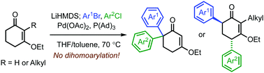 Graphical abstract: Haloarene-guided cascade arylation of cyclic vinylogous esters under palladium catalysis