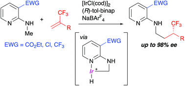 Graphical abstract: Iridium-catalyzed enantioselective addition of an N-methyl C–H bond to α-trifluoromethylstyrenes via C–H activation