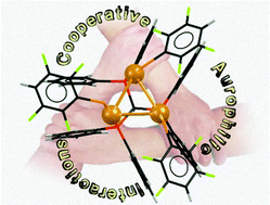 Graphical abstract: Stronger-together: the cooperativity of aurophilic interactions
