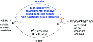 Graphical abstract: KB3H8: an environment-friendly reagent for the selective reduction of aldehydes and ketones to alcohols