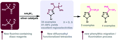 Graphical abstract: Catalytic regioselective construction of phenylthio- and phenoxyldifluoroalkyl tetrazoles from difluorodiazoketones