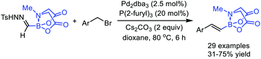 Graphical abstract: Pd-Catalyzed coupling of benzyl bromides with BMIDA-substituted N-tosylhydrazones: synthesis of trans-alkenyl MIDA boronates