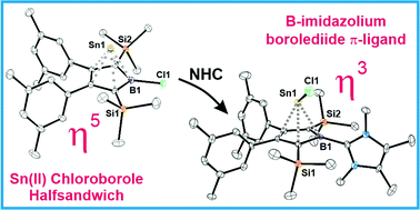 Graphical abstract: Borole-based half-sandwich complexes of germanium and tin
