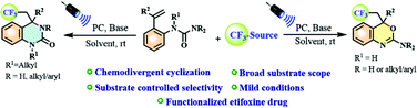 Graphical abstract: Photoredox catalyzed cascade CF3 addition/chemodivergent annulations of ortho-alkenyl aryl ureas