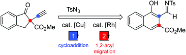 Graphical abstract: 1,2-Acyl migration with α-imino rhodium carbenoids leading to substituted 1-naphthols