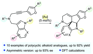 Graphical abstract: Synthesis of chiral polycyclic N-heterocycles via gold(i)-catalyzed 1,6-enyne cyclization/intramolecular nucleophilic addition