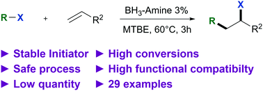 Graphical abstract: In situ generation of radical initiators using amine-borane complexes for carbohalogenation of alkenes